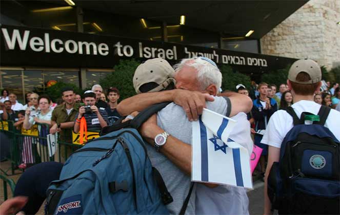 Возвращение в Израиль